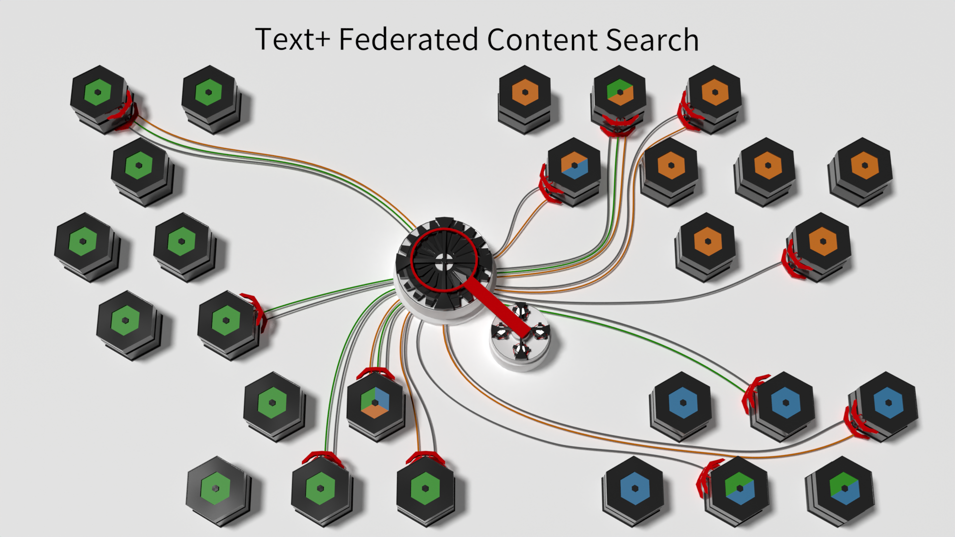 Featured Image for Event Text+ Resource and Search Integration Hackathon